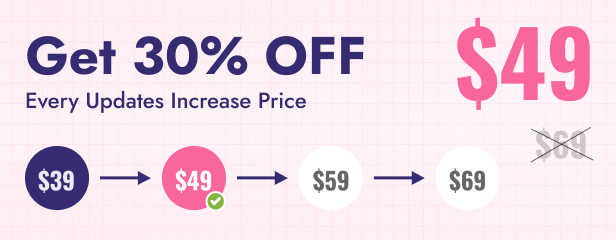 Price Update